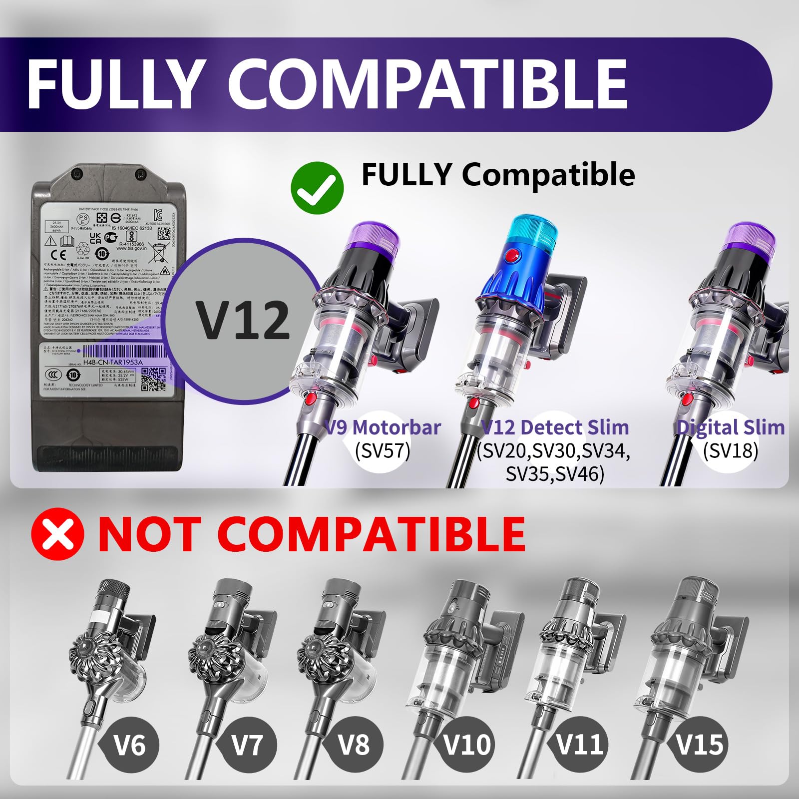 Amazon.com: OTTWL V12 Anti-Tangle Head Compatible with Dyson V9